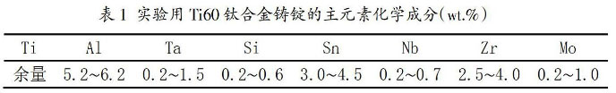 實(shí)驗(yàn)用Ti60鈦合金鑄錠的主元素化學(xué)成分