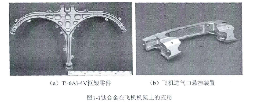 鈦合金在飛機機架上的應(yīng)用