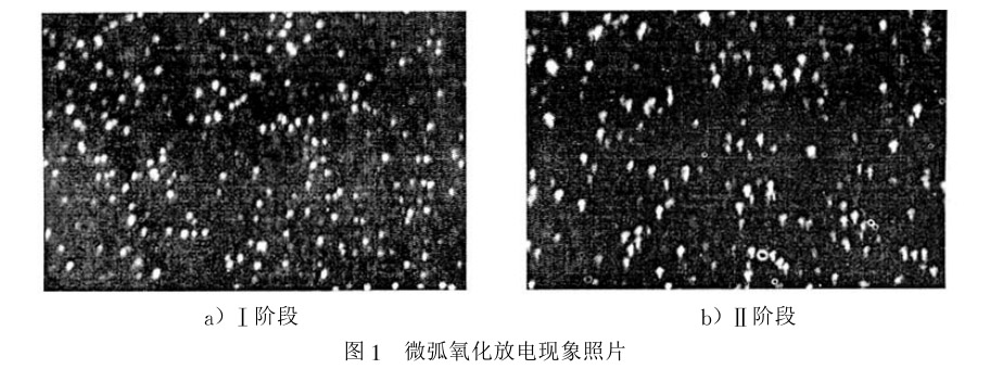 微弧氧化放電現(xiàn)象照片