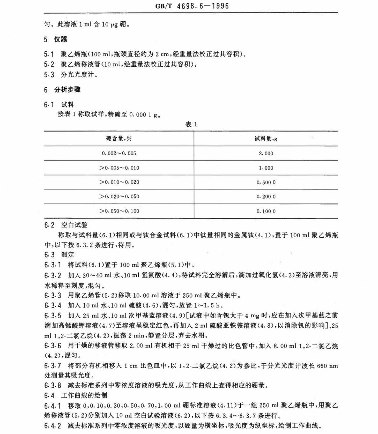 海綿鈦、鈦及鈦合金化學(xué)分析方法　庫侖法測(cè)定碳量