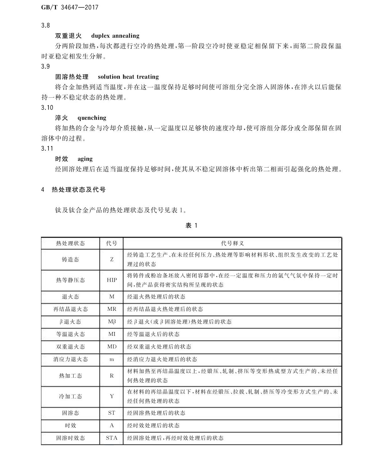 鈦及鈦合金產(chǎn)品狀態(tài)代號 GB/T34647-2017