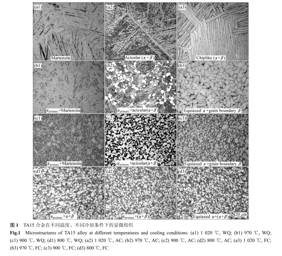 TA15合金在不同溫度、不同冷卻條件下的顯微組織