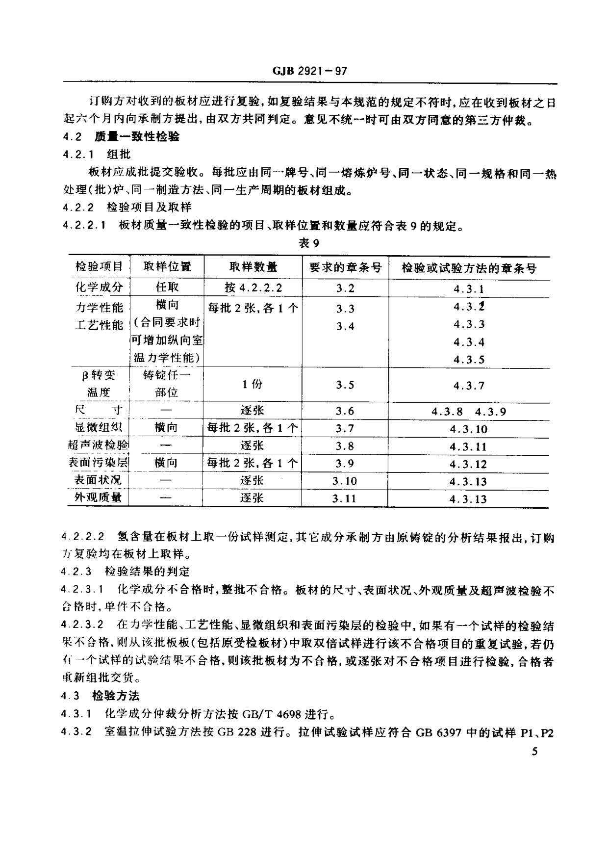 超塑成形用TC4鈦合金板材國軍標(biāo)規(guī)范 GJB 2921-97