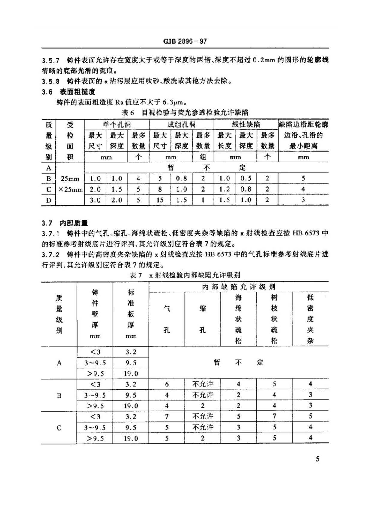 鈦及鈦合金熔模精密鑄件規(guī)范國(guó)軍標(biāo) GJB 2896-97