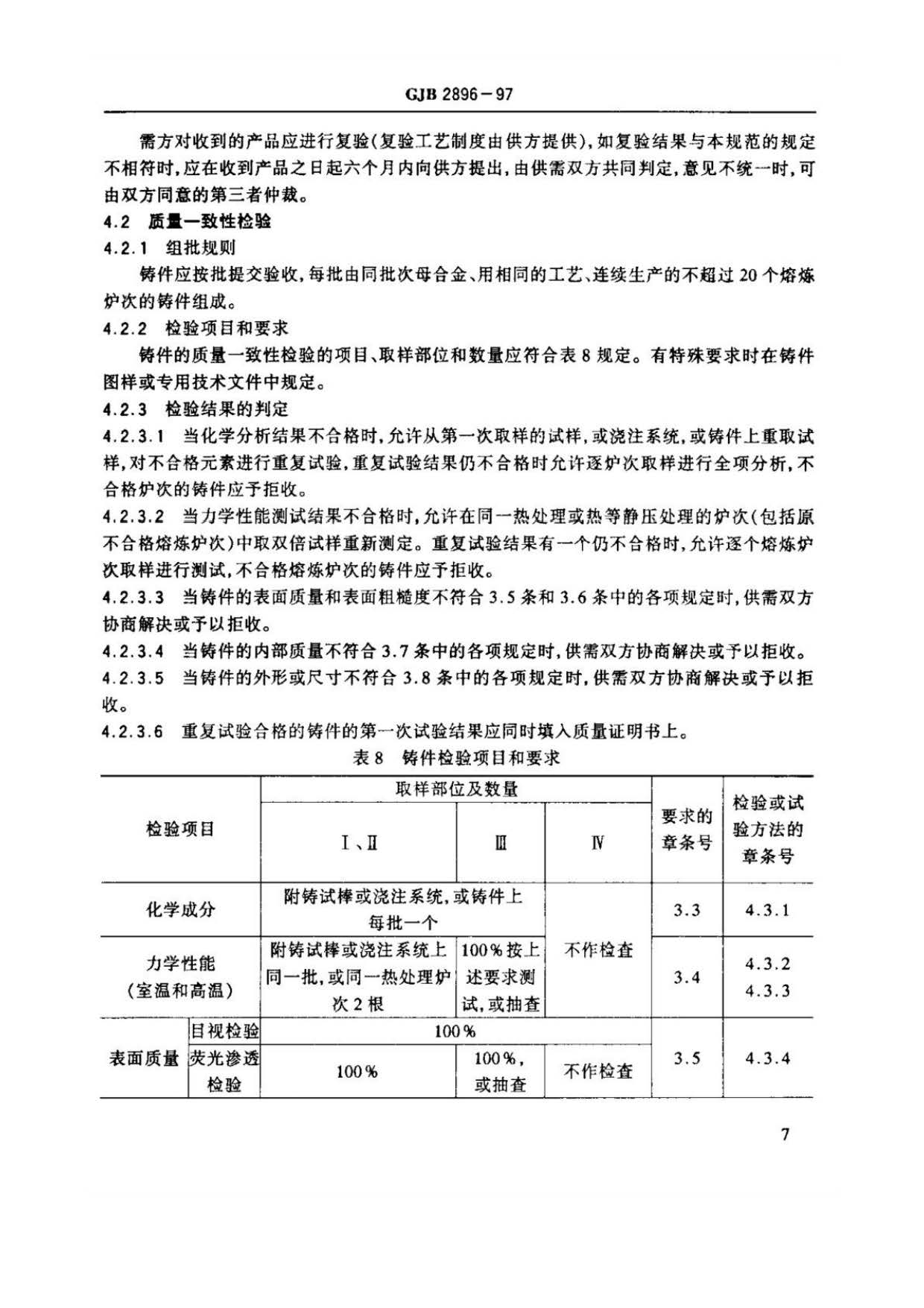 鈦及鈦合金熔模精密鑄件規(guī)范國(guó)軍標(biāo) GJB 2896-97