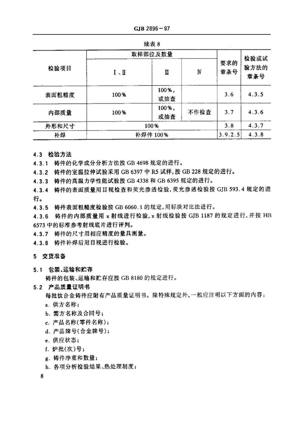 鈦及鈦合金熔模精密鑄件規(guī)范國(guó)軍標(biāo) GJB 2896-97