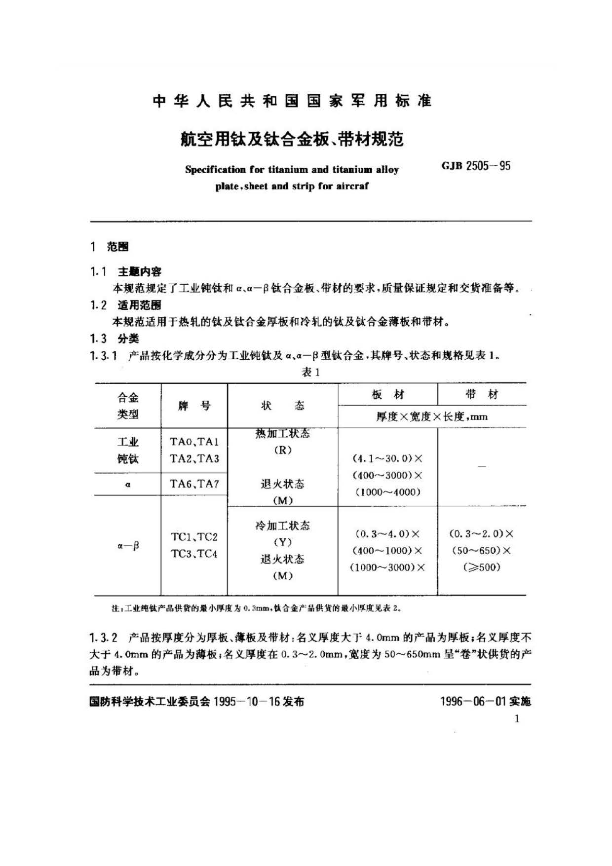 航空用鈦及鈦合金板、帶材規(guī)范