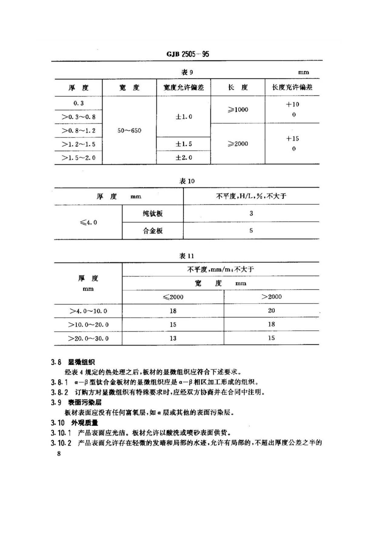 航空用鈦及鈦合金板、帶材規(guī)范