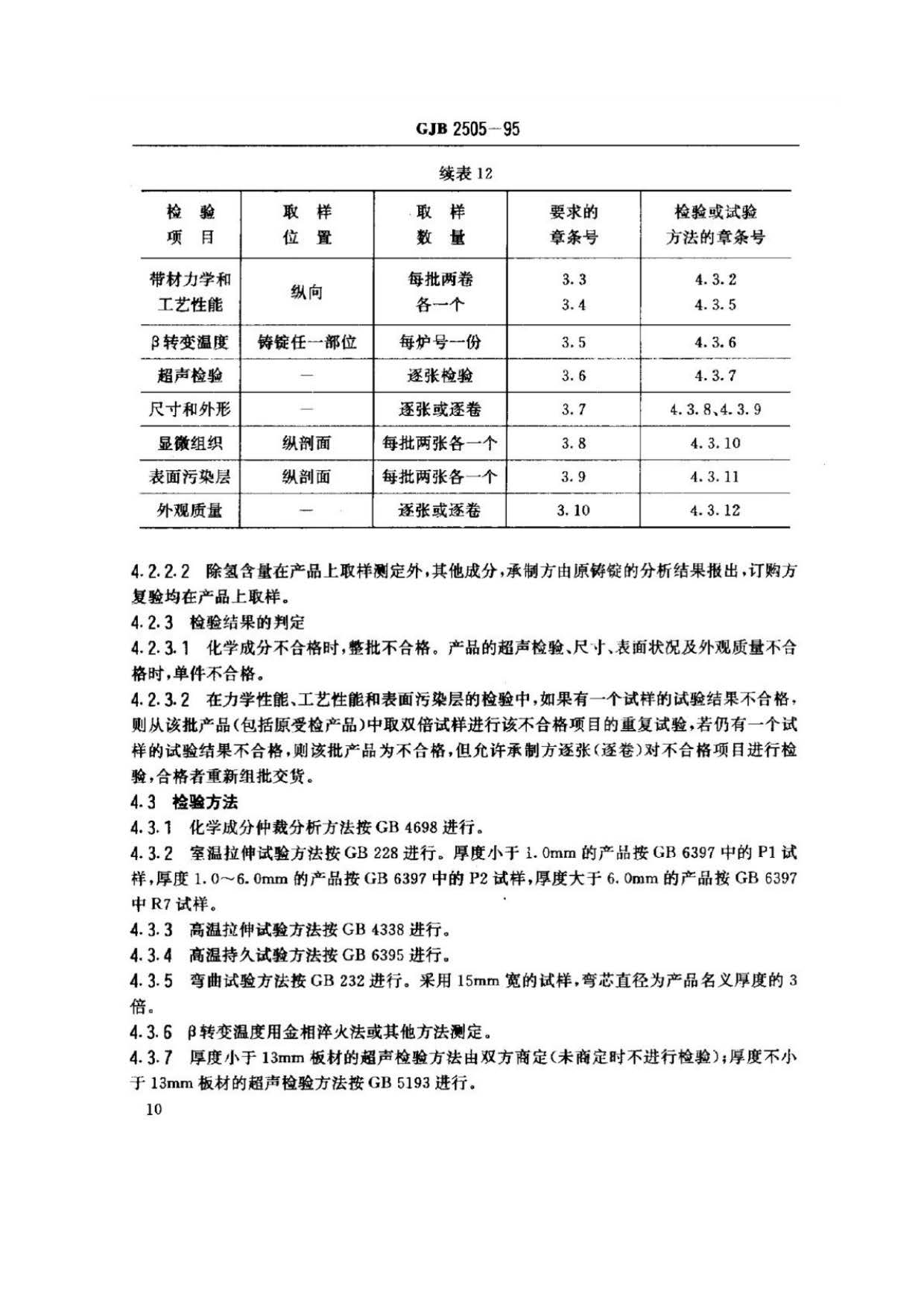 航空用鈦及鈦合金板、帶材規(guī)范