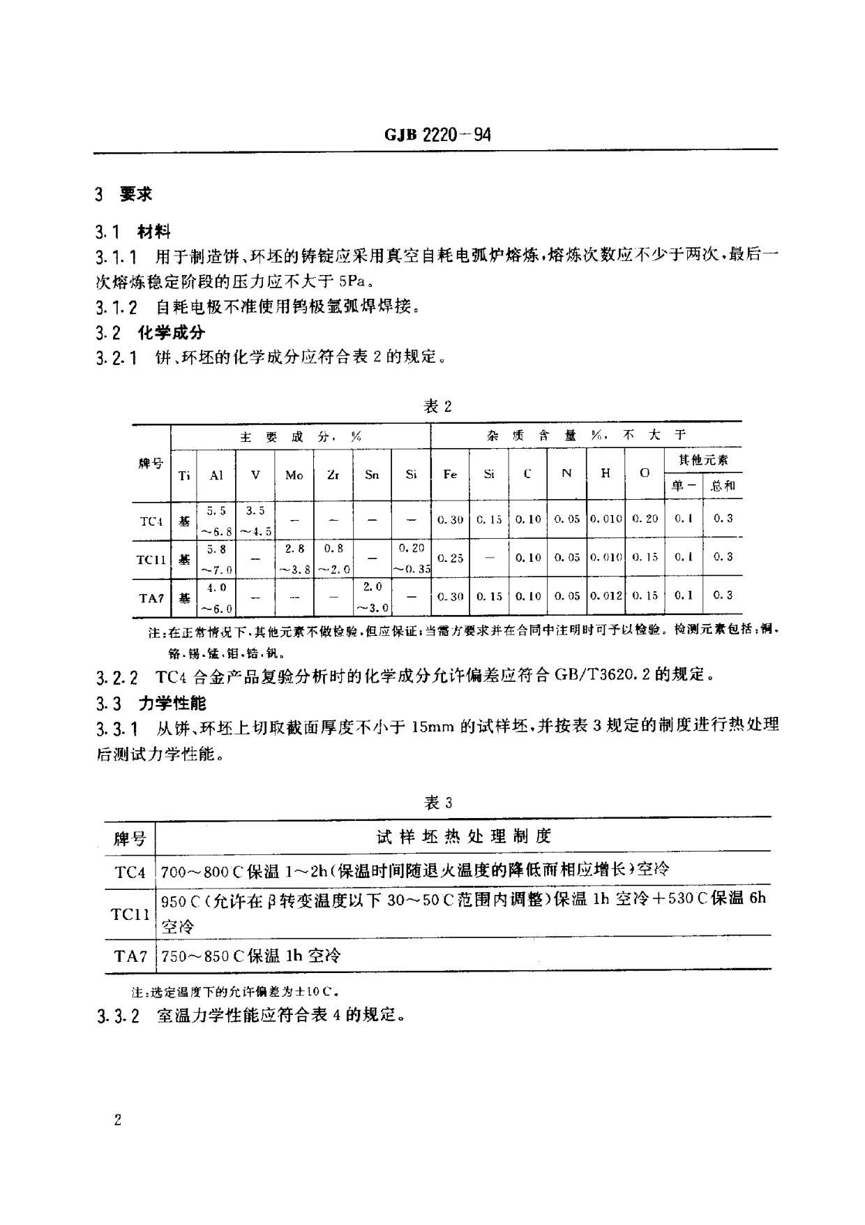 航空發(fā)動(dòng)機(jī)用鈦合金餅環(huán)坯規(guī)范國(guó)軍標(biāo) GJB2220-94