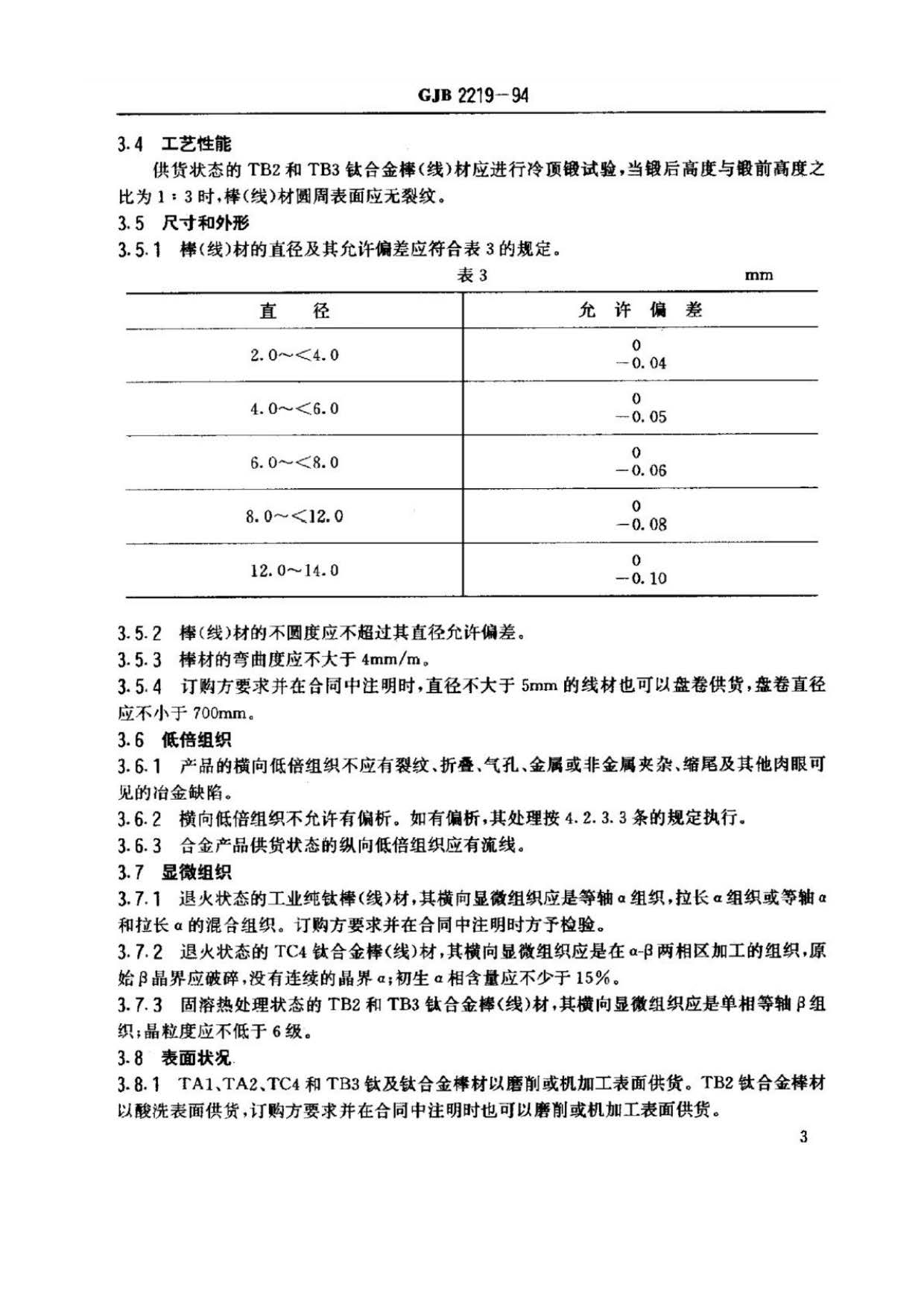 緊固件用鈦及鈦合金棒（線）材規(guī)范國(guó)軍標(biāo) GJB 2219-94