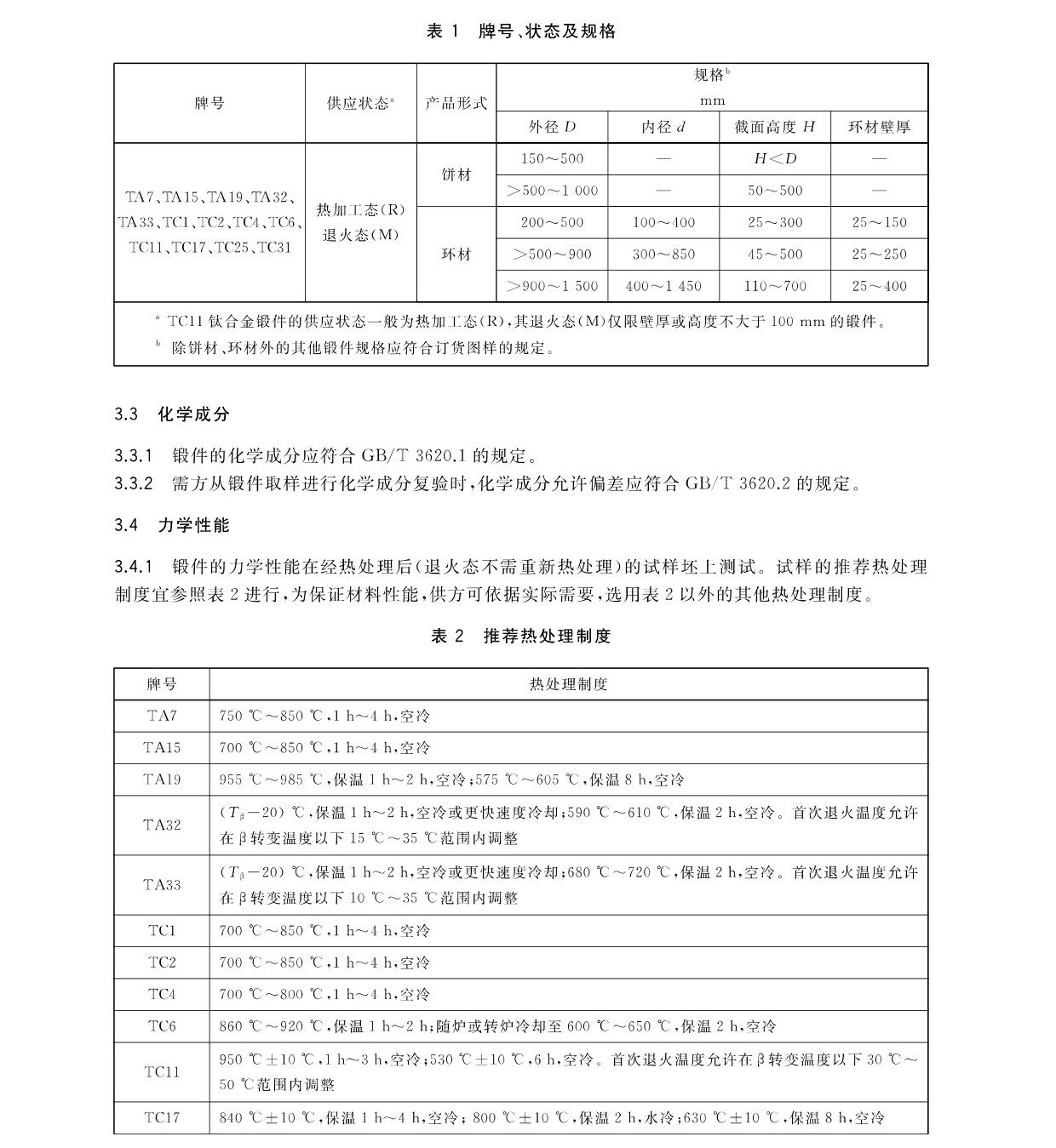 航空航天用高溫鈦合金鍛件GB/T 38915-2020 國家標(biāo)準(zhǔn)