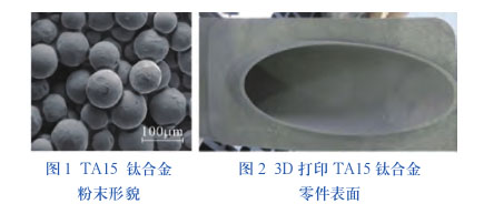 激光快速成形結構特點