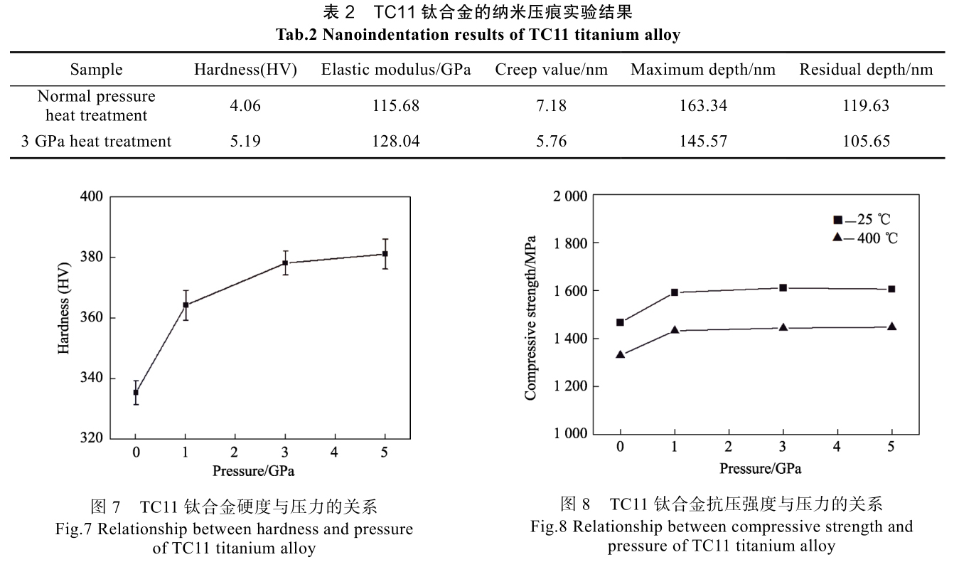 b2-t7-t8.jpg